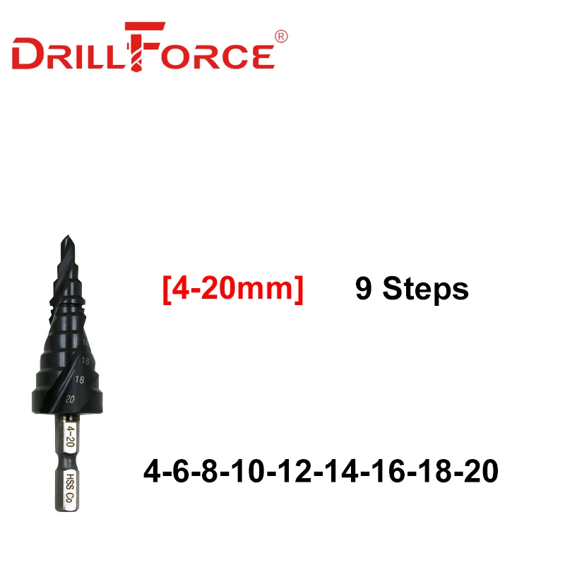 Кобальтовое ступенчатое сверло Drillforce M35 4-12/4-20/4-22/5-21/5-27 мм | Инструменты