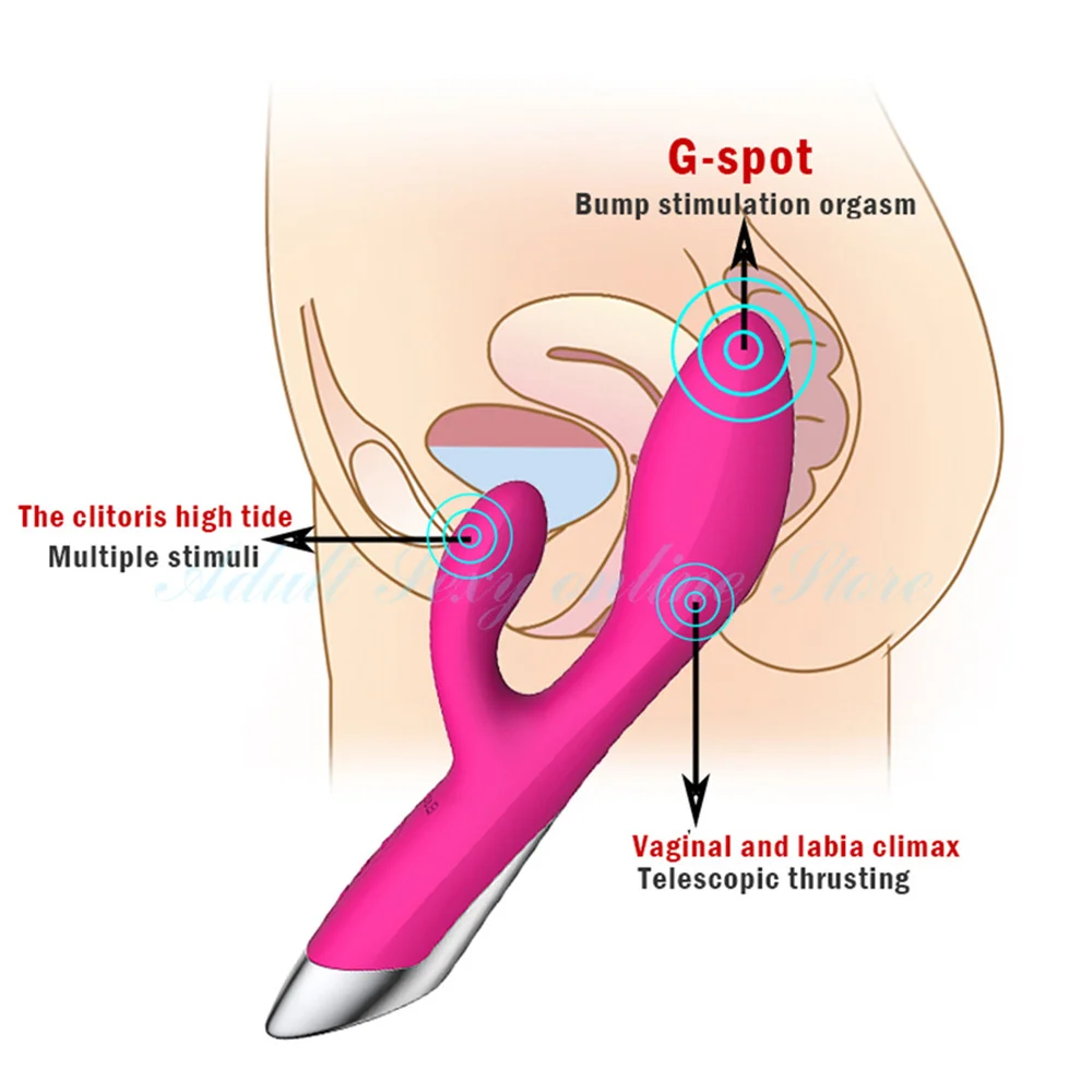 Вибратор для точки G женщин силиконовый фаллоимитатор с двойной вибрацией