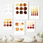 Тост Кофе жареные пиво Джин Цвет Вина настенная Картина на холсте скандинавские постеры и принты настенные картины для кухни Бар Декор