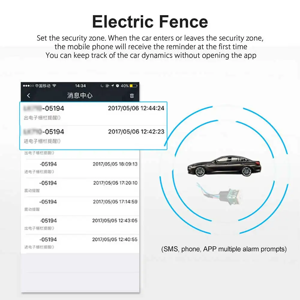 

GPS- C13, , , , 10-40