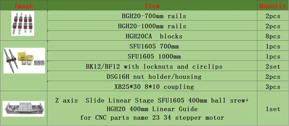 4007001000 HGR20 квадратные линейные направляющие комплекты+ HGH20CA+ SFU1605 шариковый винт+ BKBF12+ DSG корпус+ муфта+ Z оси слайд линейный этап для ЧПУ - Цвет: 4007001000