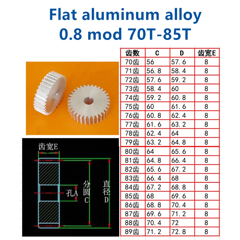 Плоский Алюминиевый сплав 0 8 mod 70 71 72 73 74 to 81 82 83 84 85 зубьев эвольвент прямая