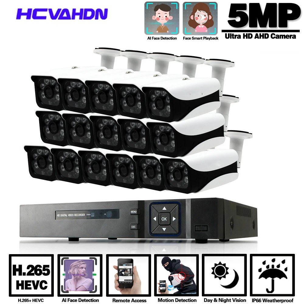 

Система видеонаблюдения HCVAHDN, 16 каналов, HD, 5 МП, DVR, 16 шт., 1080P