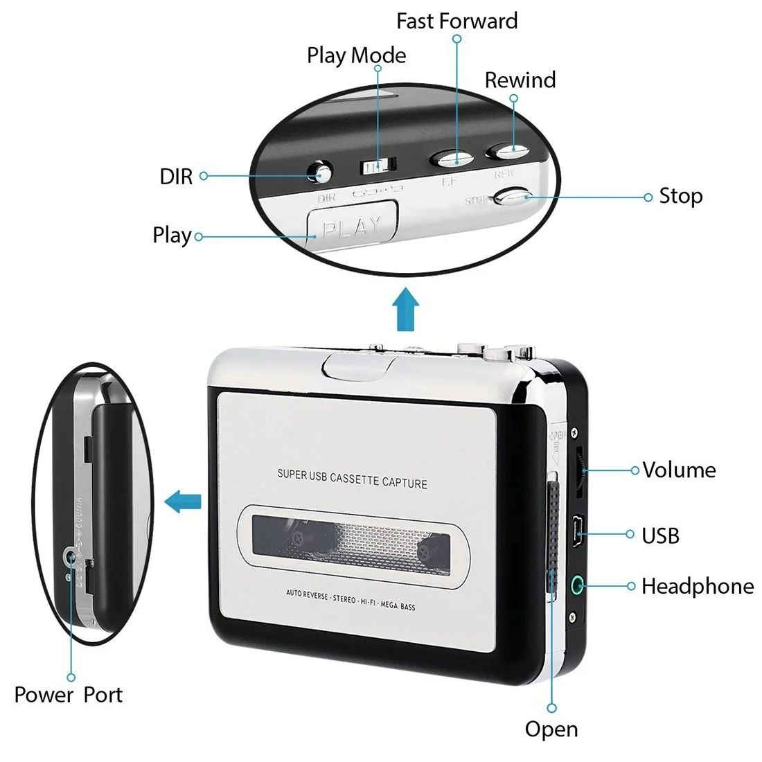 USB Cassette Capture to MP3 Converter converts your old cassette MP3/WAV/AIFF/OGG | Электроника