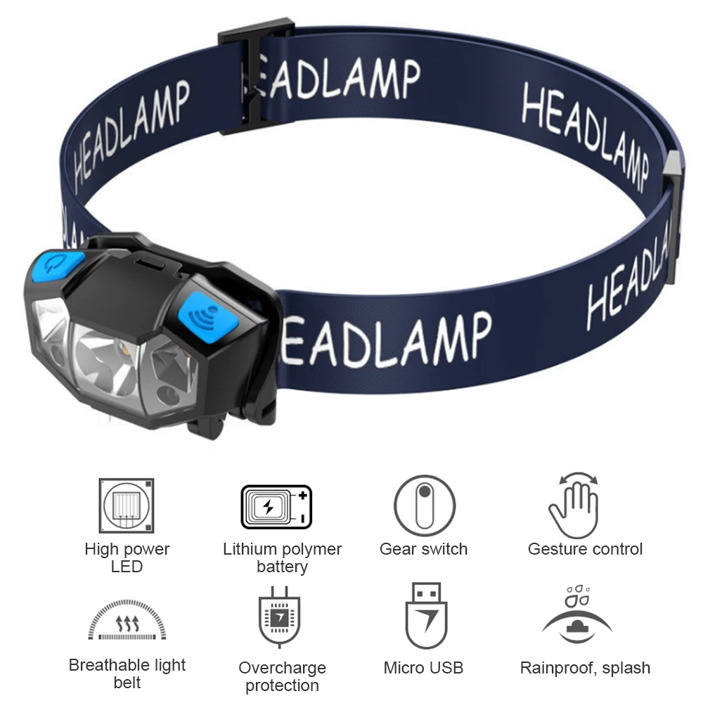 

Светодиодный фонарик с датчиком движения 8 режимов, перезаряжаемый через USB, водонепроницаемый, подходит для кемпинга, пеших прогулок, рыбал...