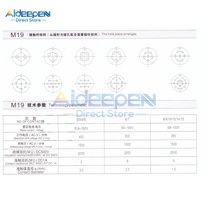 1Set of GX12, GX16, GX20 Connectors - Male+Female Circular Aviation Socket Plug Connector with 2/3/4/5/6/7/8/9/10/12/14/15 Pins image 4