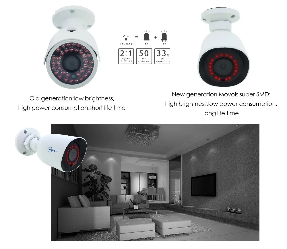 MOVOLS H.265 система видеонаблюдения 5MP HD H.265 DVR 4 шт. CCTV камера ночного видения Водонепроницаемая камера безопасности комплект