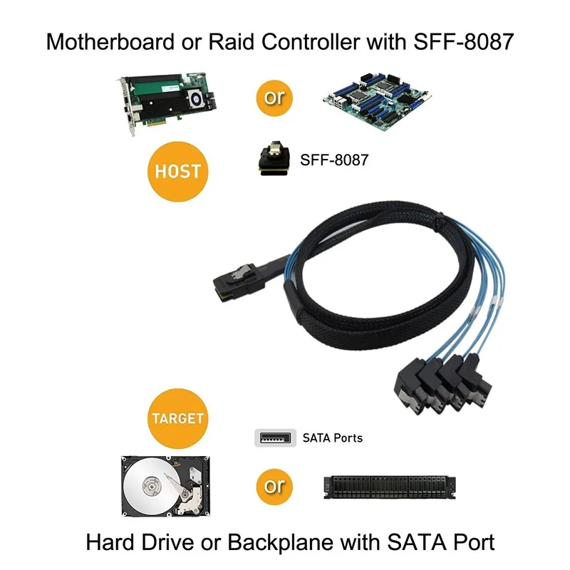 Mini SAS 36P SFF 8087 до 4 SATA 7Pin 90 градусов целевой кабель для передачи данных на жестком