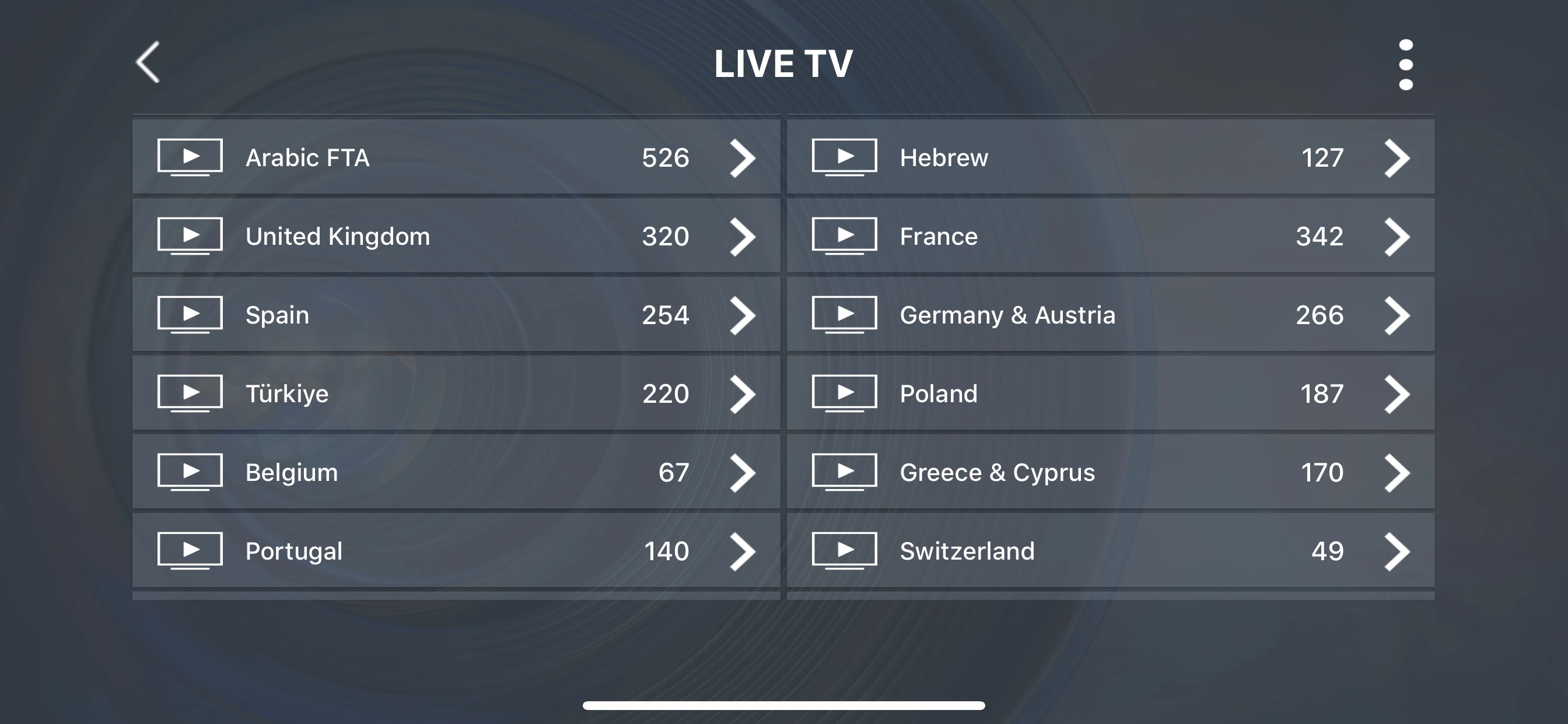 HD World IPTV reseller панель управления с кредитом 9800+ Live подписка m3u Европа Франция Великобритания Испания Швеция Nederland немецкий iptv