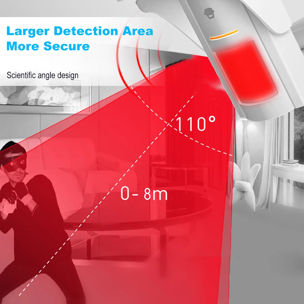 

PIR Motion Sensor 315Mhz Solar-Powered Dual-Tech intelligent Motion Detector Outdoor PIR detector Burglar Security Alarm System