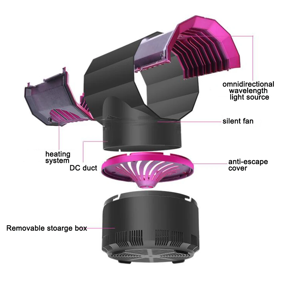 Электрическая ловушка для насекомых светодиодные лампы уничтожения | Дом и сад