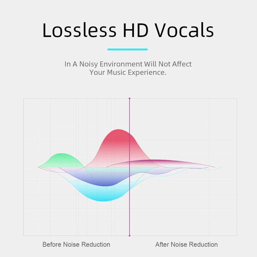 Беспроводные мини наушники KEBIDU с Bluetooth Спортивная гарнитура микрофоном V4.1 для