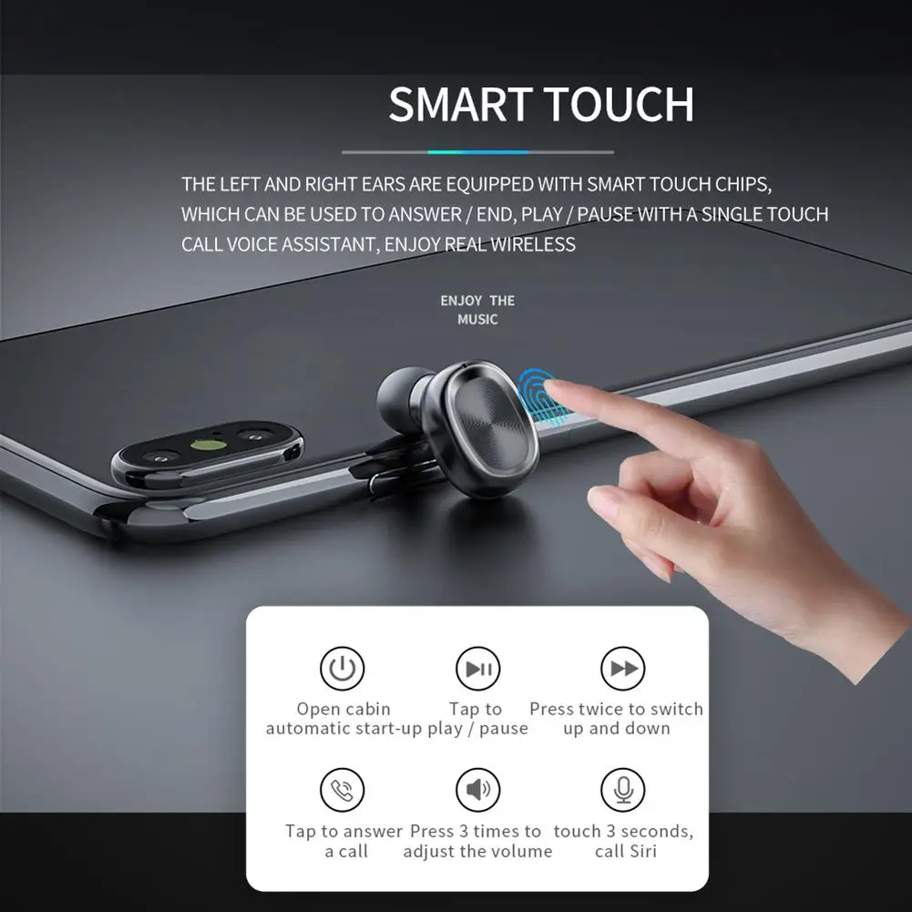 

TWS Bluetooth 5.0 Earphones Stereo HIFI Sports Waterproof Earbuds Headsets 3000mAh Charging Box Wireless Headphone With Mic