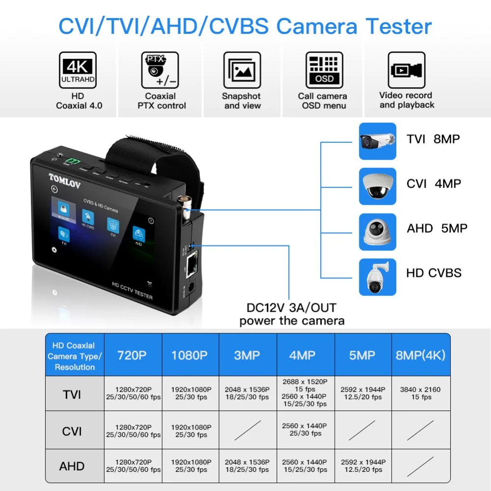 4 дюйма 4 к H265 H264 IP камера тестер 8MP AHD/TVI/CVI CVBS CCTV тестер монитор PTZ контроллер Быстрый ONVIF IPC тестер с портом POE