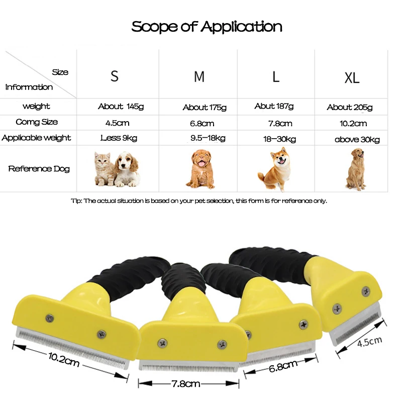 2 шт. Расческа для удаления волос собак ухода за кошками инструмент стрижки