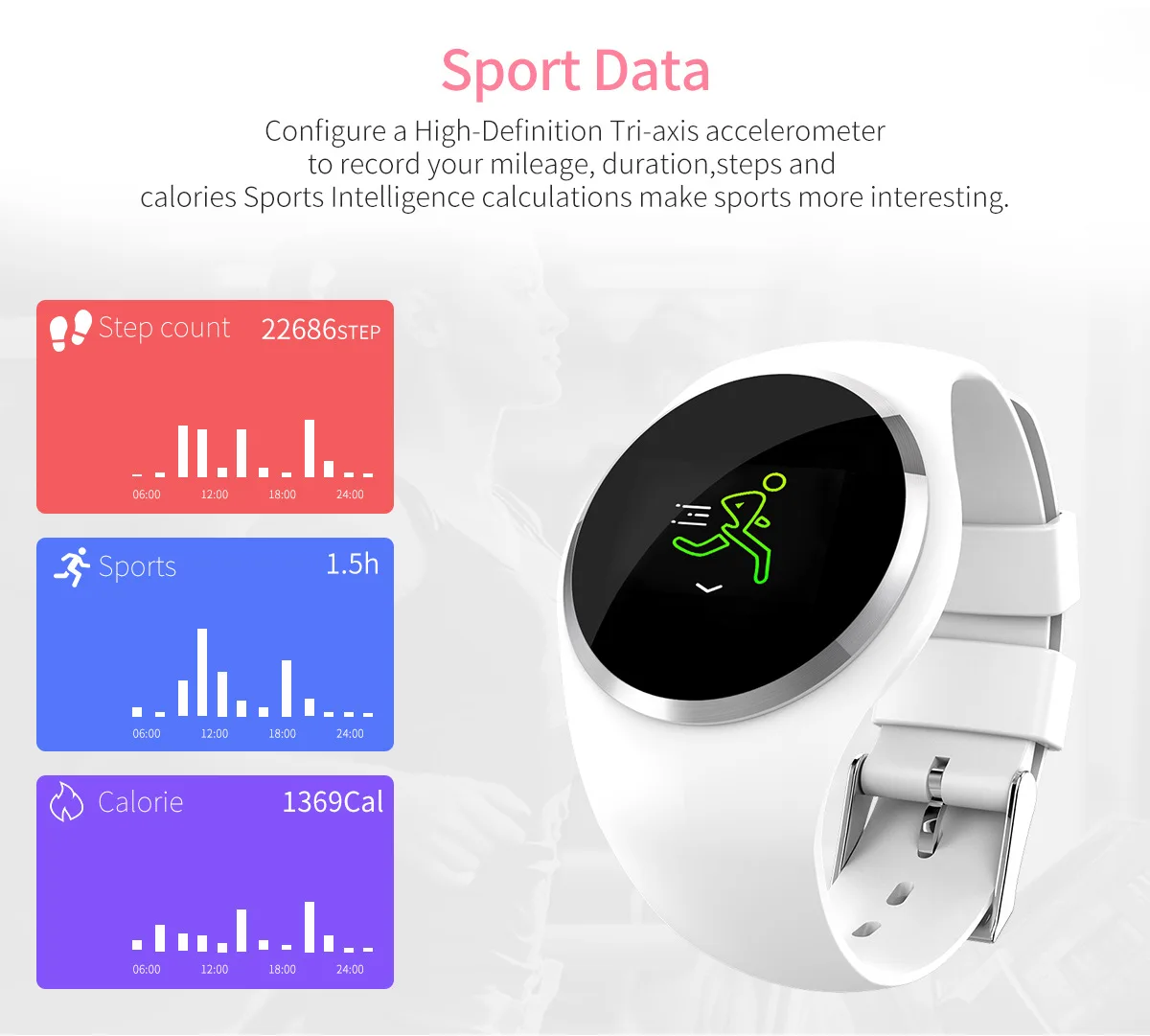 Q1 Bluetooth умный Браслет Дамская мода спортивный смарт-браслет для женщин монитор сердечного ритма фитнес-трекер умные часы для Android IOS