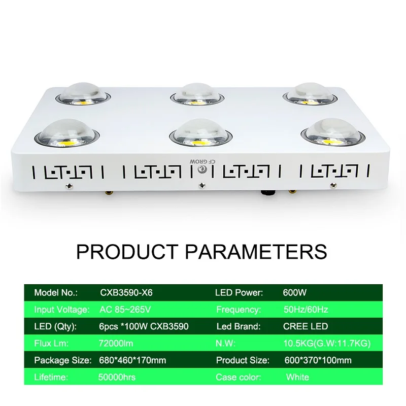CXB3590-X6 CREE CXB3590 100 Вт 600 Вт COB светодиодный светильник для выращивания полный спектр 72000LM = HPS 1000 Вт лампа для выращивания растений в помещении - Испускаемый цвет: CXB3590-X6