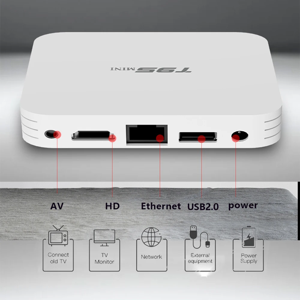 Приставка Смарт-ТВ T95 MINI H313 Android 10 Wi-Fi 2 4 ГГц HDR 4K + 16 Гб | Электроника