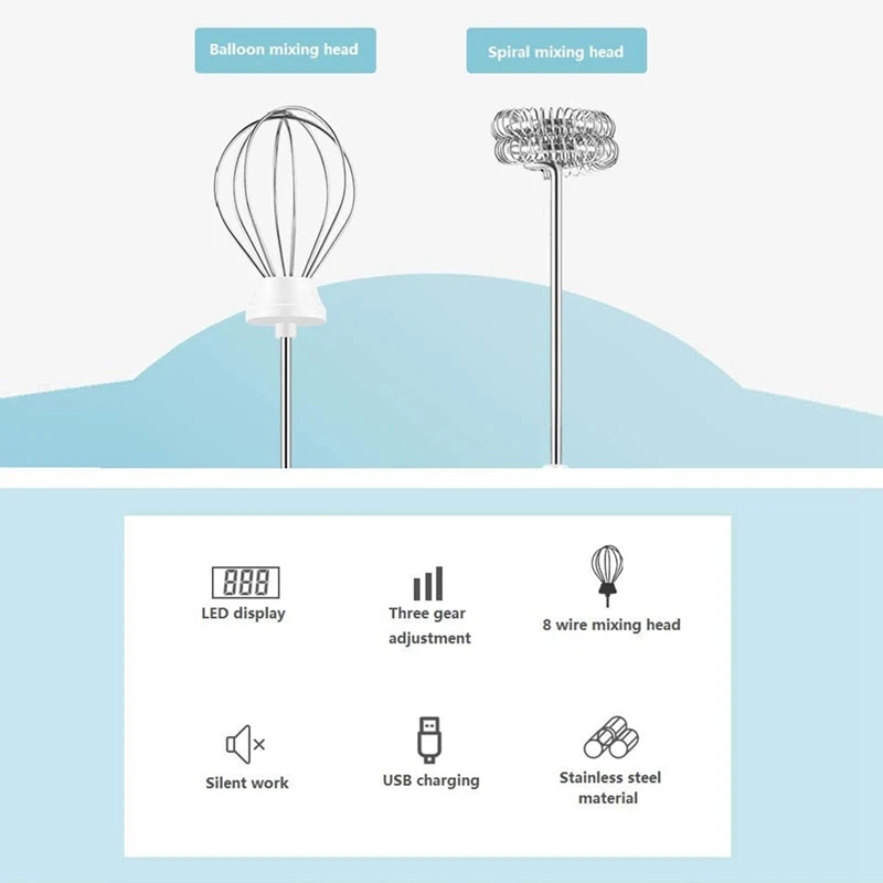 

Milk Frother Electric,Handheld Electric Drink Mixer,Milk Frother Handheld with USB Recharge Whisk Blender