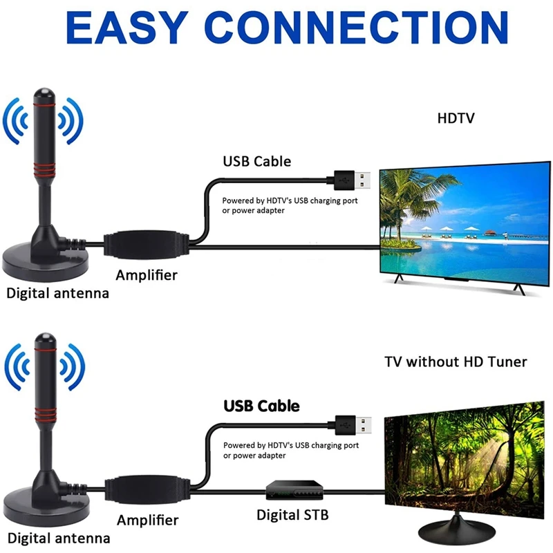 HD Indoor TV Antenna Digital 120 Miles With Signal Amplifier Support 4K/1080P/UHF/VHF/Freeview HDTV | Электроника