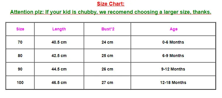 Комбинезоны для новорожденных мальчиков и девочек комбинезон одежда комплект