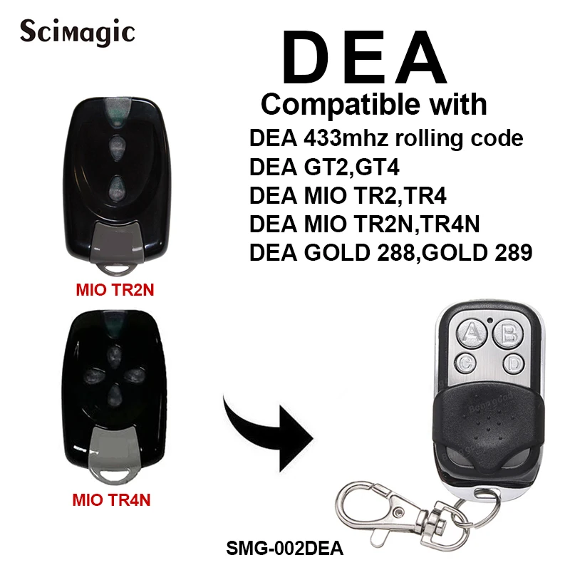 DEA MIO TR2N / TR4N пульт дистанционного управления для гаражных ворот код прокатки 433 92