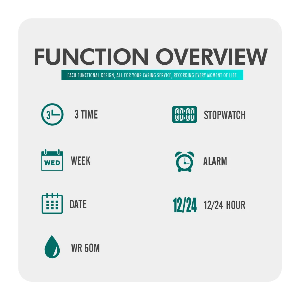 

Fashion Men's Watches Electronic Watch Brand SKMEI Wrist Watch Simple Design Dial Double Time Digital Watch For Men Women