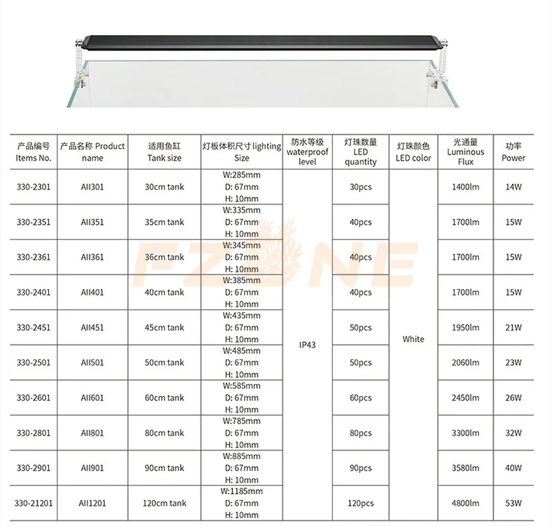 저렴한 Chihiros A-Serials II LED 조명 램프, 80cm-120cm 수족관 식물 성장 조명 내장 블루투스 컨트롤러 구매 Chihiros A-Serials II LED 조명 램프, 80cm-120cm 수족관 식물 성장 조명 내장 블루투스 컨트롤러