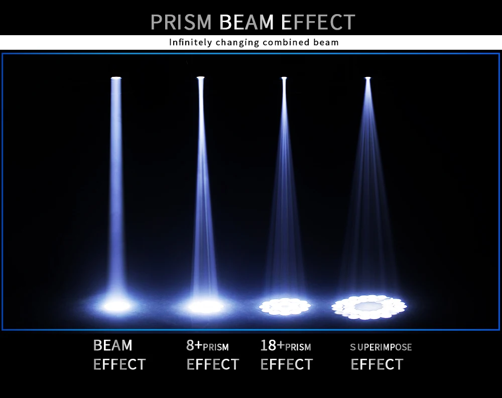 SHEHDS LED Beam 150W Moving Head Light 8/18 Prism DJ Stage Disco Ball Concert Wedding Professional Show