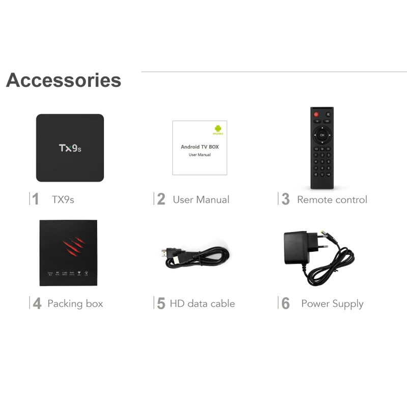 2021 высокое качество Tanix TX9S приставка Android TV Box Amlogic S912 2 ГБ 8 4 г Wi-Fi 4K без bluetooth Декодер