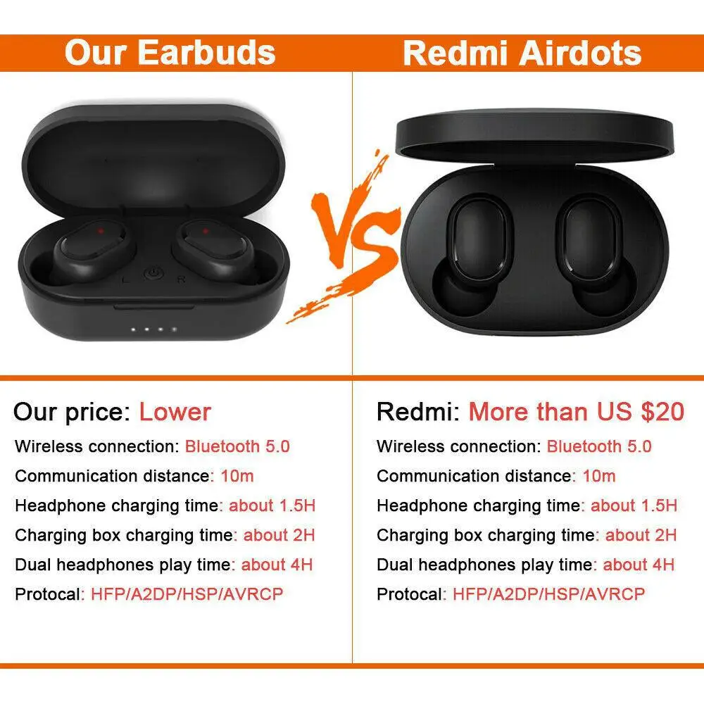 Acekool для Xiaomi Redmi TWS Airdots гарнитура M1 Bluetooth 5 0 наушники стереонаушники r20 |