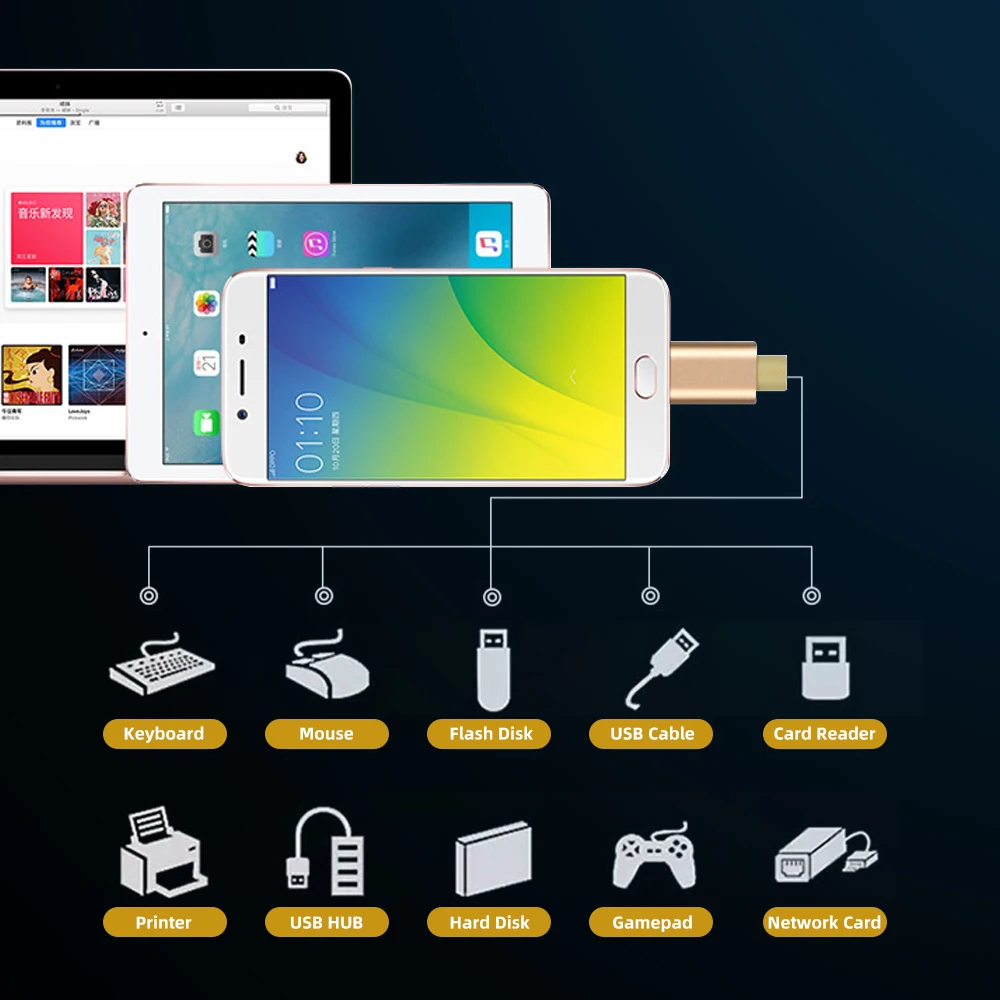 Кабель-адаптер FONKEN type C-USB OTG для samsung Galaxy Note 9 Xiaomi 8 huawei Mate20 MacBook mouse Gamepad Tablet PC USB OTG