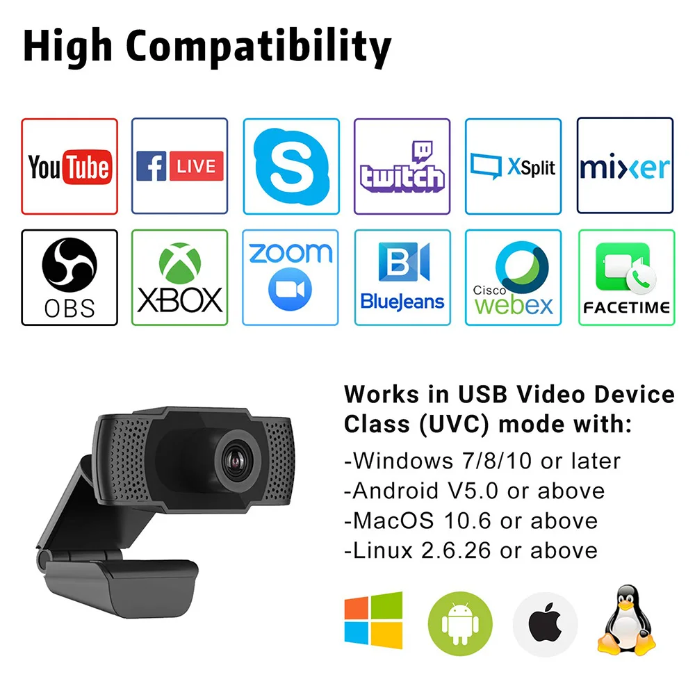 

1080P HD Webcam with Microphone Computer Web Camera for Laptop Desktop Mac TV USB PC Cam for Video Calling Conferencing Gaming