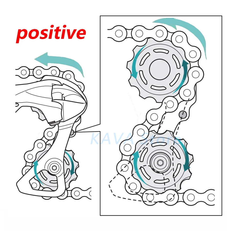 Комплект направляющих шкивов заднего переключателя передач Shimano 11T для RD