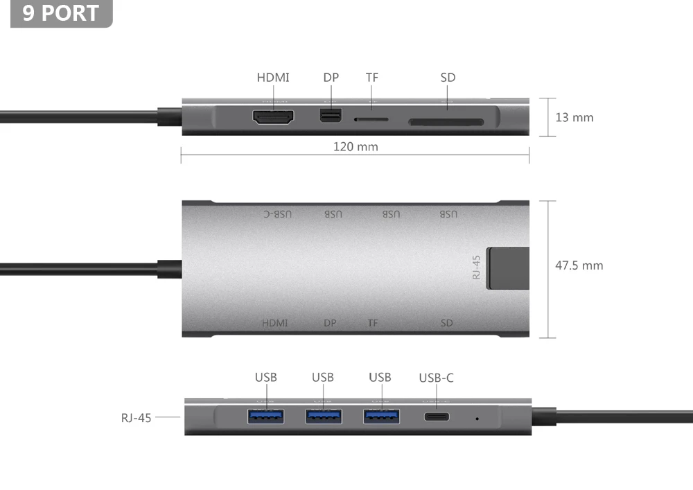 Тип c док-станция алюминий 11 в 1 к HDMI кард-ридер RJ45 PD для зарядного устройства Аудио MacBook samsung Galaxy usb c концентратор