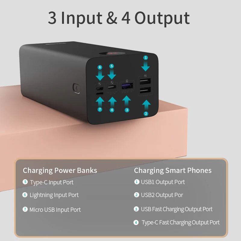 

ROMOSS PEA57 Power Bank 57000mAh SCP PD QC 3.0 Two-way Fast Charging Powerbank Type-C External Battery Charger For Huawei iPhone