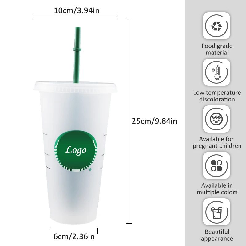 

710ml Straw Cup With Lid With Logo Coffee Cup Reusable Cups Plastic Tumbler Matte Finish Coffee Mug Tazas Dropship Wholesale