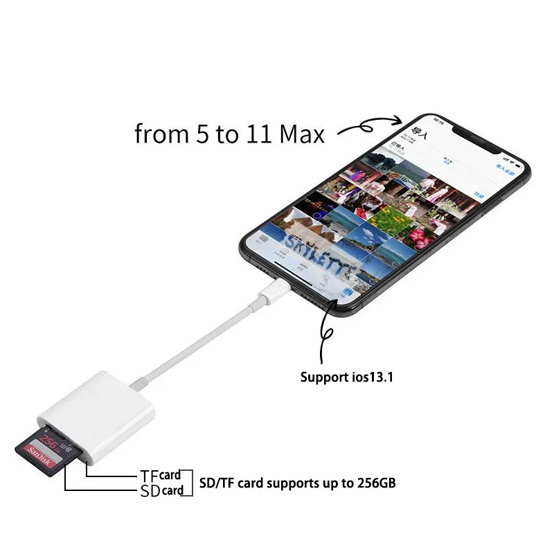 Подходит для мобильного телефона Apple SD/TF кард ридер iPhone XS iPad otg два в одном OTG