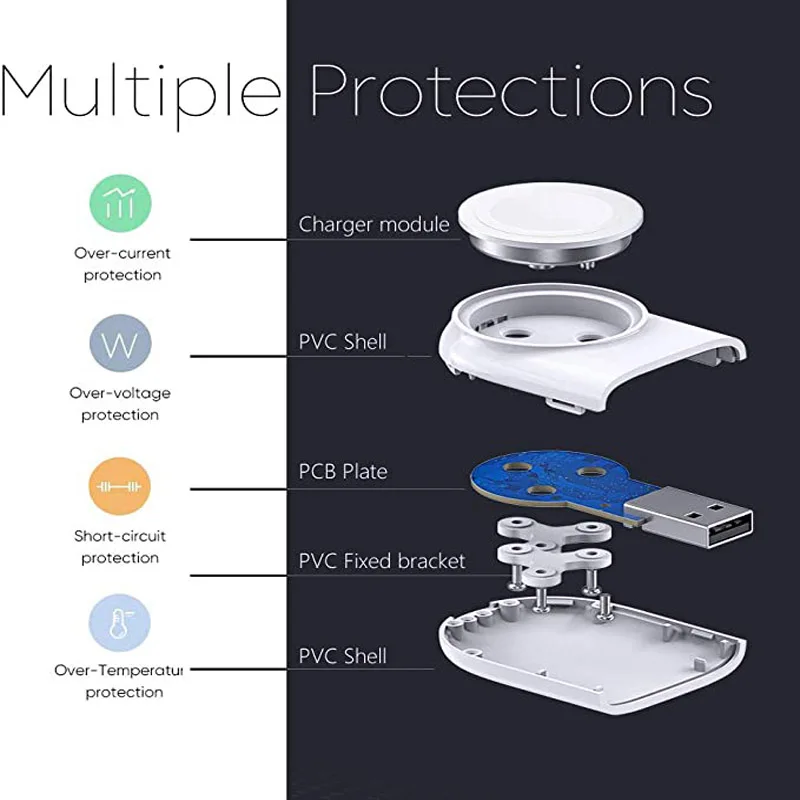 Qi Wireless Charger mini Portable Base for iWatch Charging Station USB Apple Watch Series 1 2 3 4 5 | Электроника