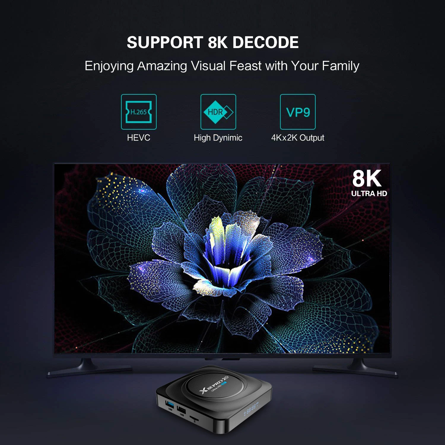 ТВ-приставка LEMFO X88 Pro на Android 11 8 3566 ГБ Wi-Fi Гугл игры TV Box 8GB RAM 128GB ROM 8K | Электроника
