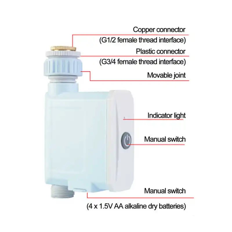 Устройство для управления поливом с таймером|Садовые регуляторы полива| |