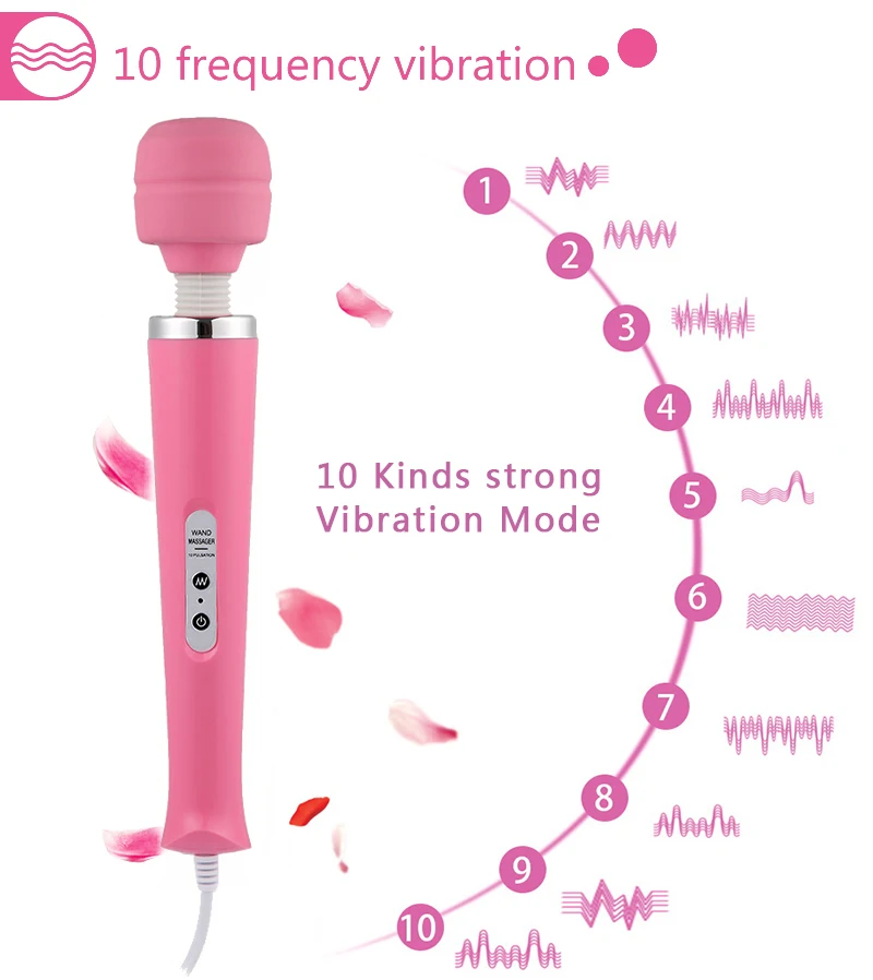 Huge AV Magic Wand Vibrators USB Charge Big Stick Female G Spot Massager Clitoris Stimulator Adult Sex Toys for Woman | Красота и