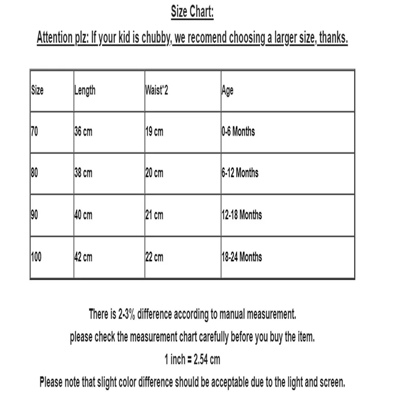 Новый брендовый Детский комбинезон из 2 предметов летний наряд с цветочным