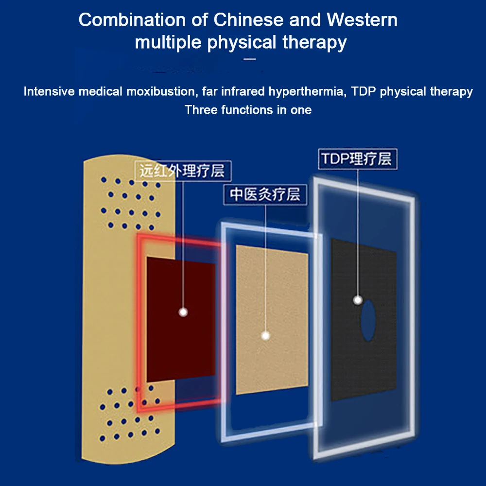 6 шт. САМОНАГРЕВАЮЩАЯСЯ заплата сброса боли пластырь для мышц соединения артрит