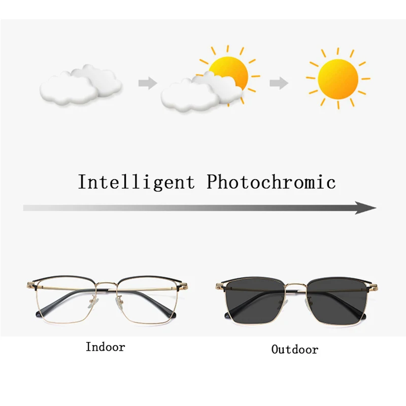 Солнцезащитные очки N5 для мужчин и женщин умные фотохромные с защитой от синего