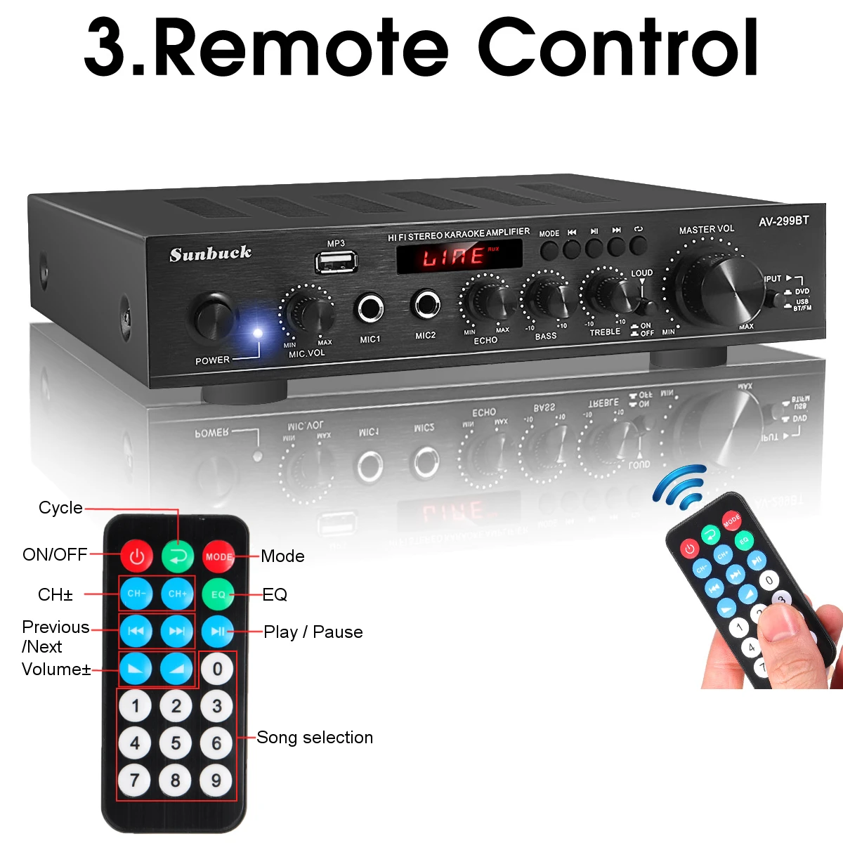 

Home Theater Amplifiers 2 Channel Support bluetooth5.0 2 MIC USB FM LCD Display Stereo Power Amplifier HiFi Amplifiers