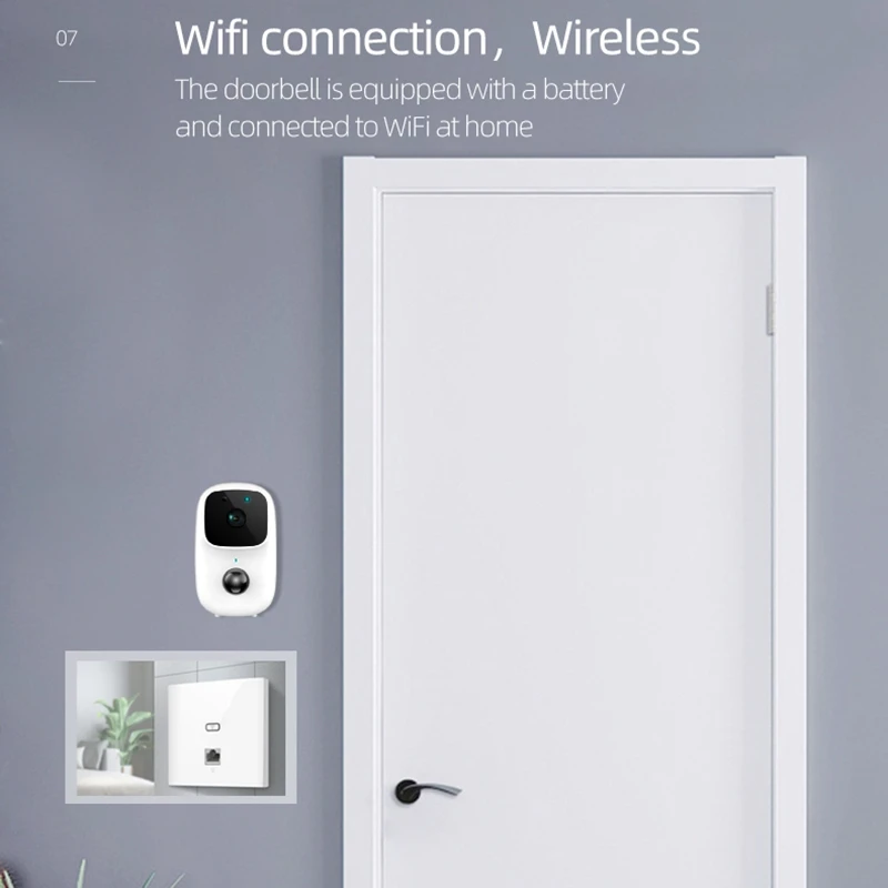 

AM05-Wireless Video Doorbell Camera Wi-Fi with Smart PIR Motion Detection Wide Angle Night Vision Features