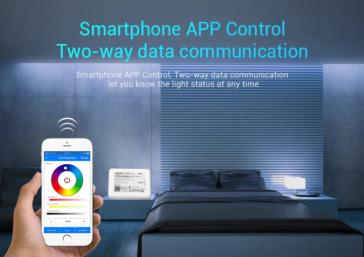 Шлюз Miboxer WL-Box1 2 4 ГГц Wi-Fi управление DC5V приложение Alexa Google Assistant голосовое для всех