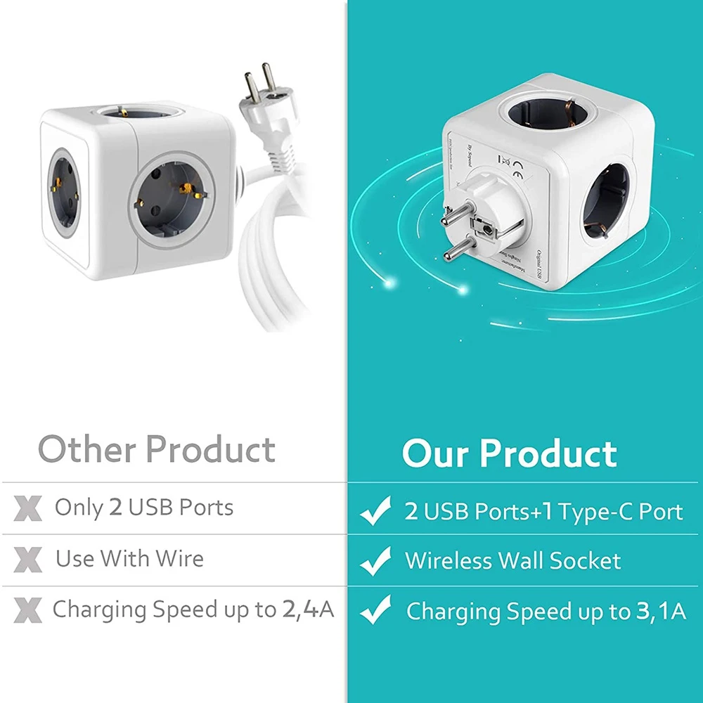 Мощность полосы Plug расширители куб USB Порты и разъёмы розетки ЕС Подключите
