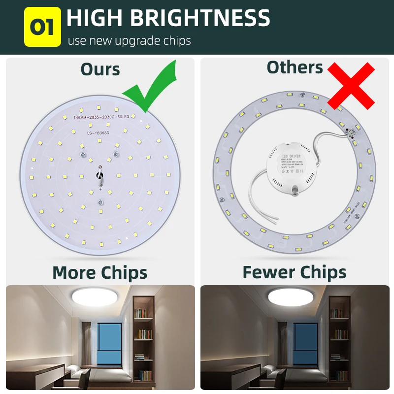 Ультратонкий Светодиодный потолочный светильник Современная Поверхностная